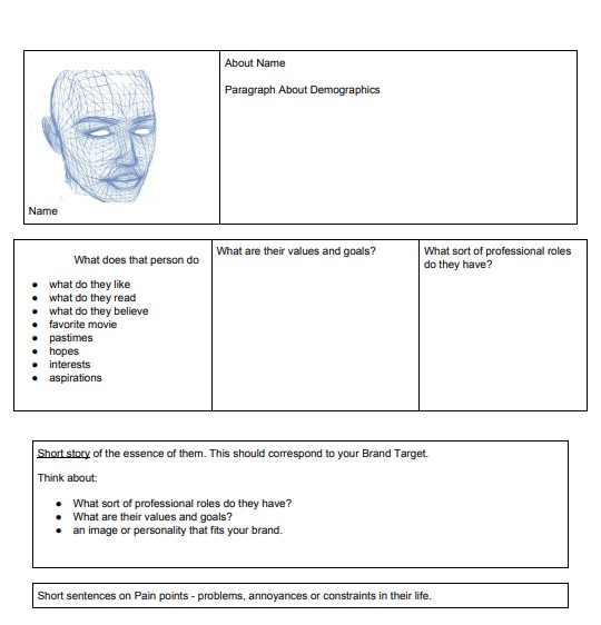 persona template chop